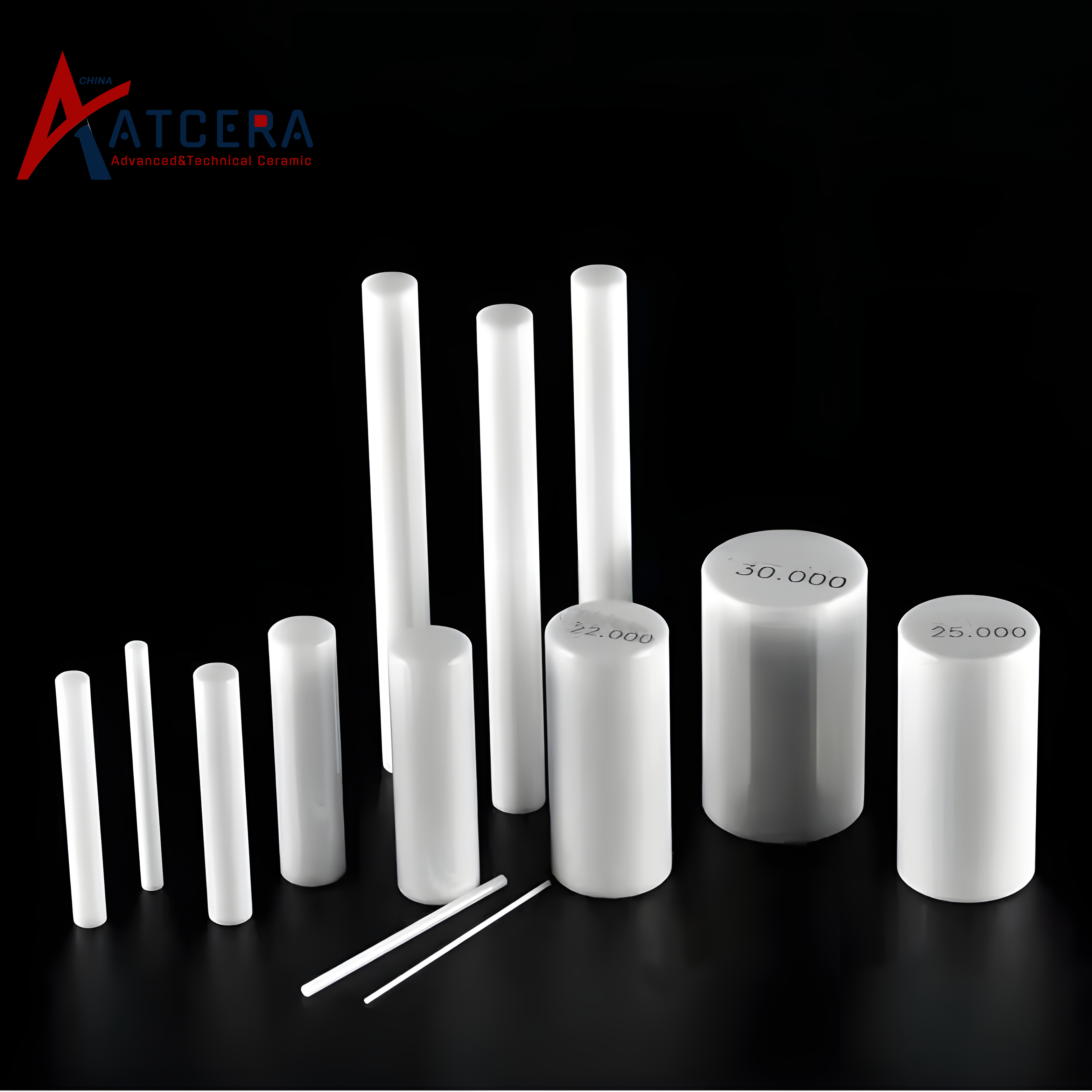 Zirconia Gauge Set
