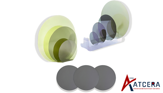 Silicon Carbide Substrate Processing Challenges with Innovative Applications Of Metal Friction-induced Reaction Grinding Technology